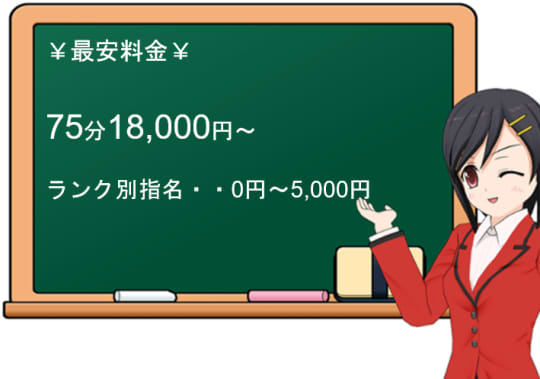 金の玉クラブの料金