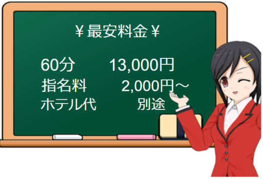 禁断のメンズエステの料金表