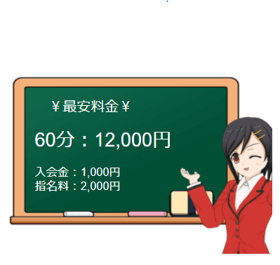 横浜駅前M性感rooMの料金表