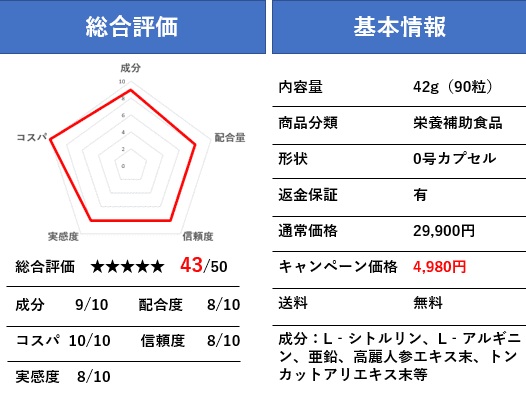 OCTAGON(オクタゴン)