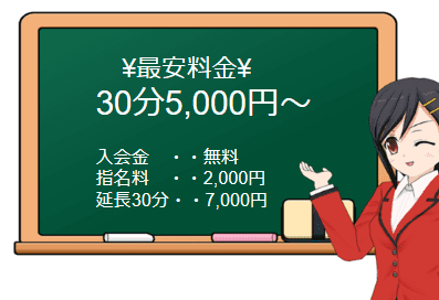 魔法の国の料金 編集