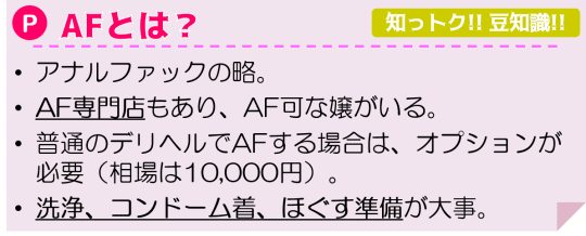 AFの説明