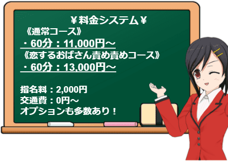 料金システム