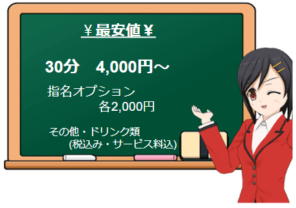 越谷ハイパーサロンの料金システム