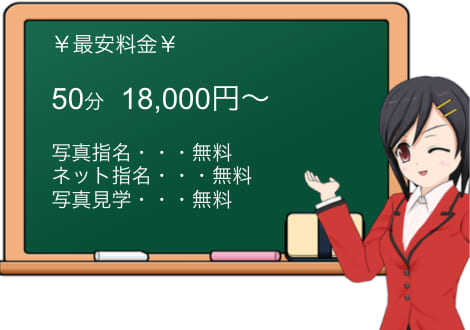 深海魚の料金表