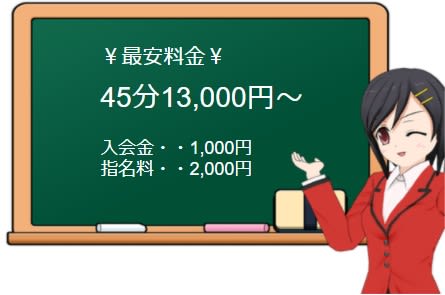 梅田ゴールデン倶楽部の料金表