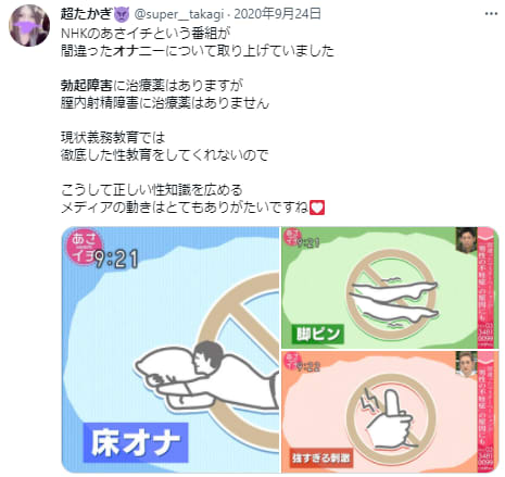 図解