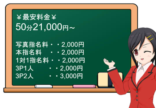 ハーレムゾーンの料金表