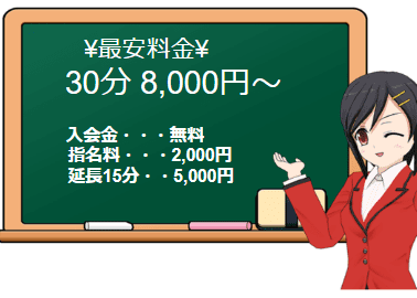 COCOMERO（ココメロ）の料金表