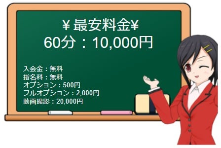 松本塩尻ちゃんこの料金表