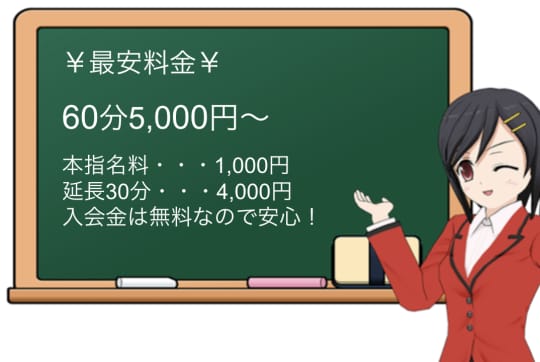 料金表