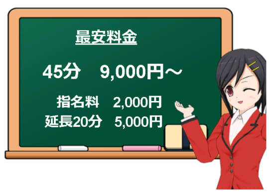 "モッチ～ナ"の料金システム
