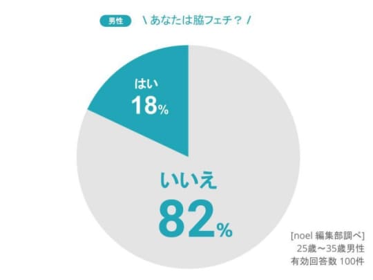 https://noel-media.jp/news/1376
