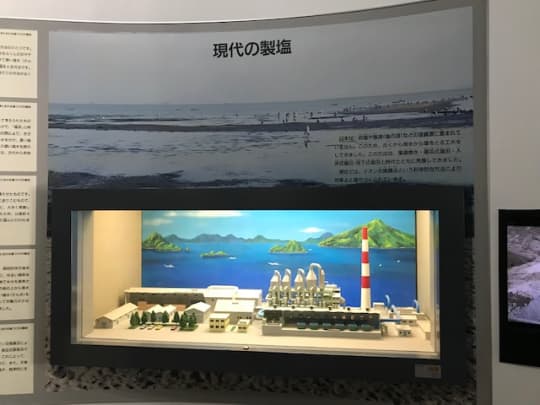 イオン交換膜法