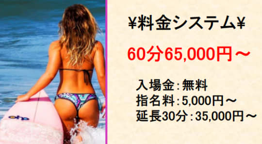 Lick（リック）の料金システム