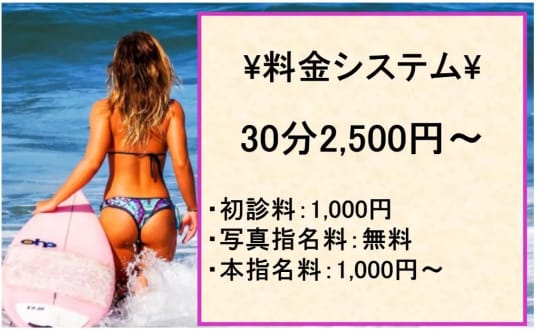 横浜しこたまクリニックの料金システム