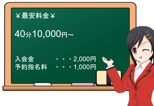 「パイパイ☆マミー」の料金表