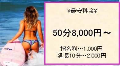 ワンルームの料金