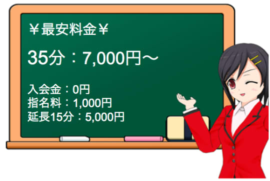 サンクチュアリの料金表