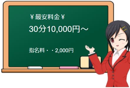 三つ華(みつか)の料金表