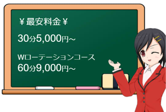 魔法の国の料金表