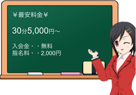 料金