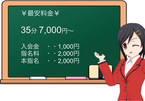 ロコルルの料金システム