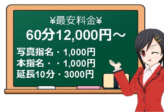 ”個室待機のできるお店Gift(ギフト)”の料金システム