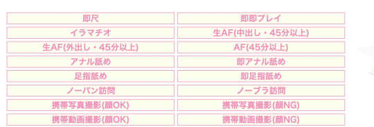 デリヘル　AF 本番　生AF