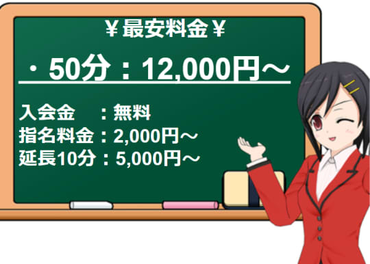 土浦 ガールズコレクションの料金表