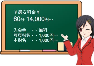 ギャルズネットワーク大阪の料金表