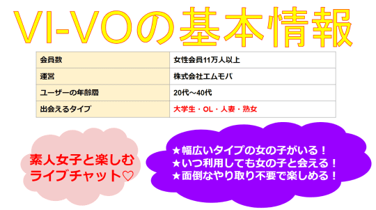ライブチャット紹介の画像