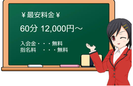 オーロラの料金表