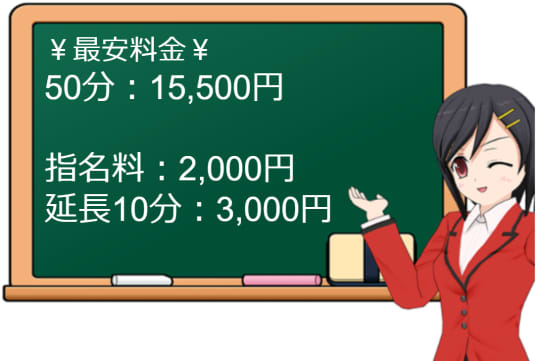 VIP SOAP MIKADOの料金表