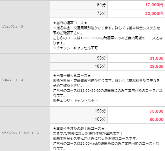 料金表