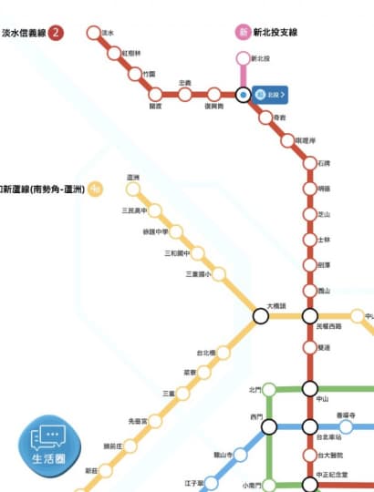 MRT北投