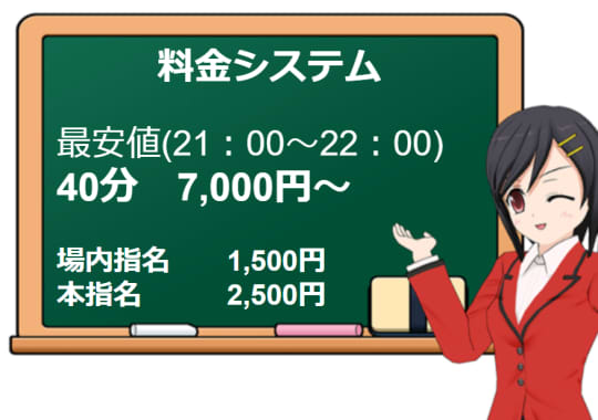 料金