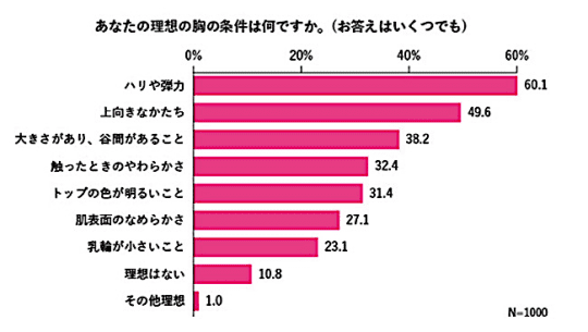 出典：Oggi.jp