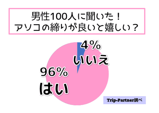 マンコ　男性の本音