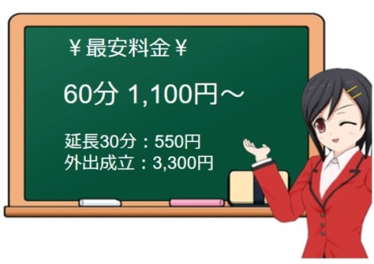 ナナカフェ金山店の料金表