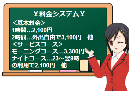 リンリンハウスの利用料金システム