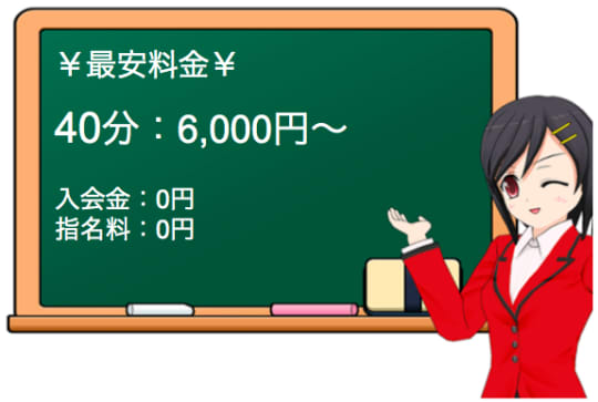 楽々タイムの料金表
