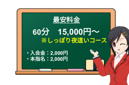 夜這い茶屋の料金システム