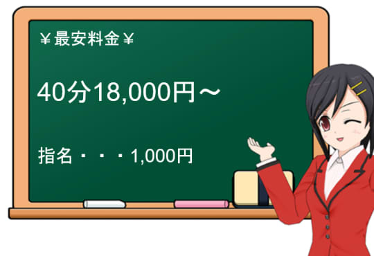 【徳川】の料金表