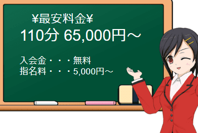JAPANクラブの料金表