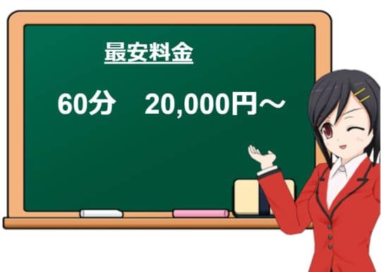 SMキングダム 新宿店