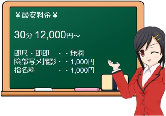 デリヘル太郎の料金表