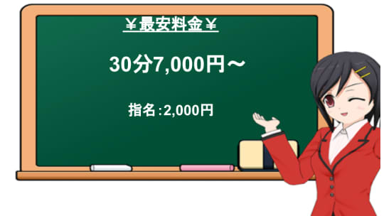 ラブリーナの料金表