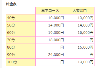 料金表