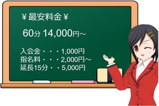 横浜泡洗体デラックスエステの料金